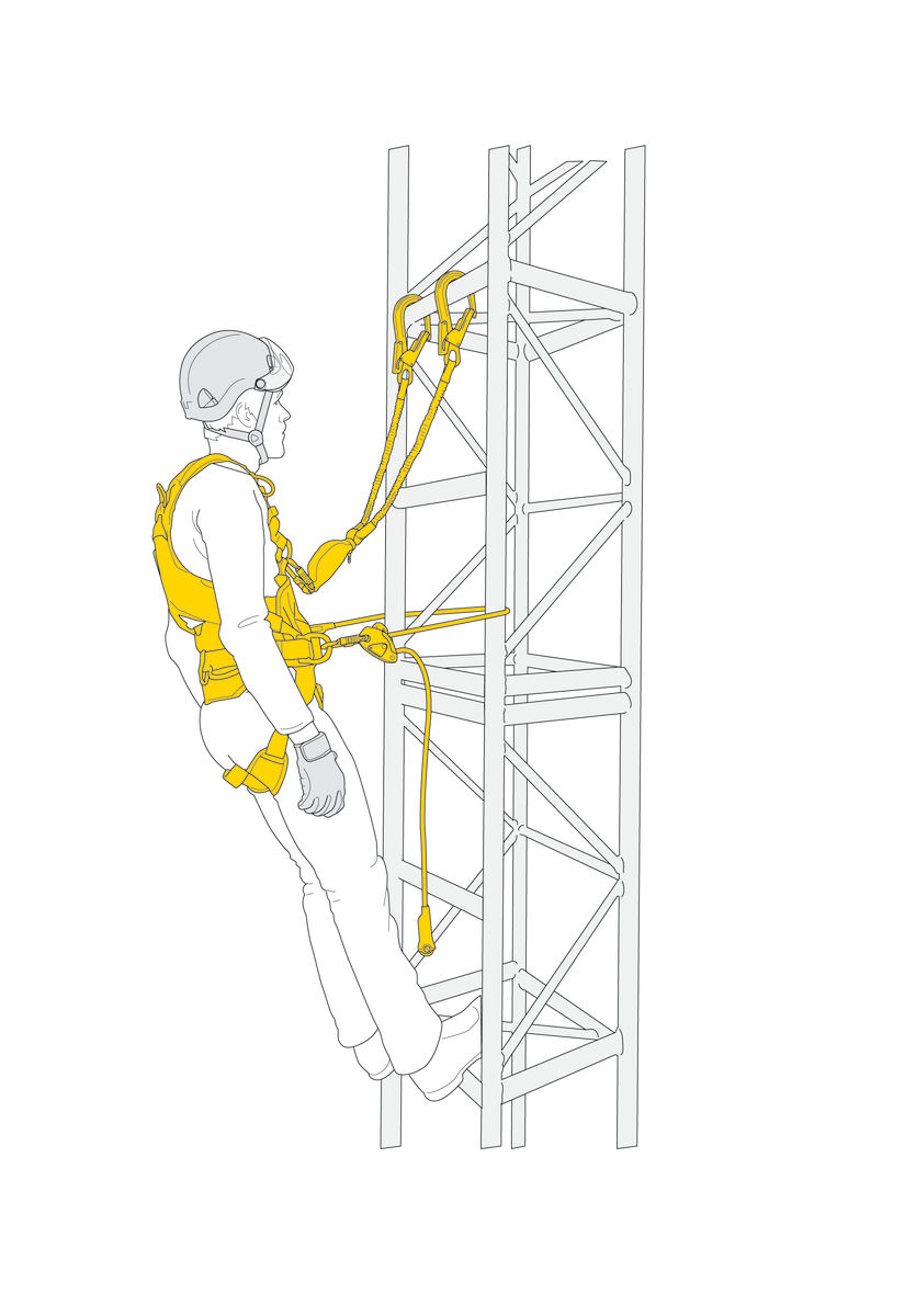 Petzl FALL ARREST AND WORK POSITIONING KIT Ausrüstungsset zur Absturzsicherung 