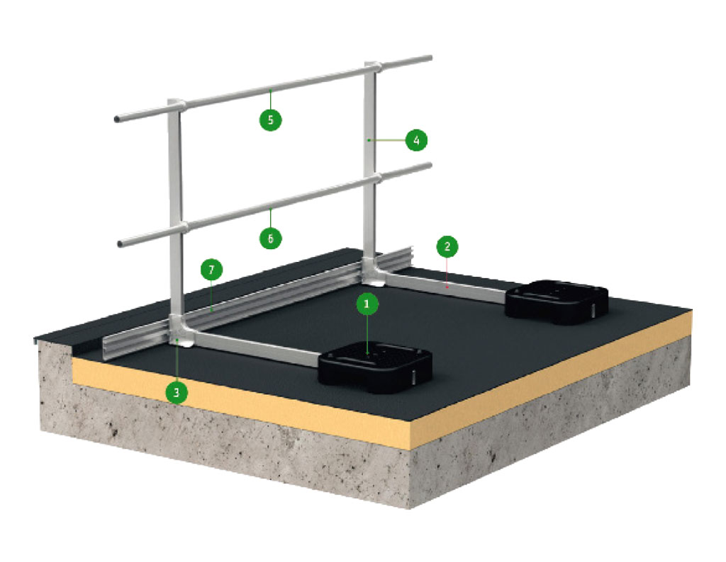 Grün Barrial selbsttragend