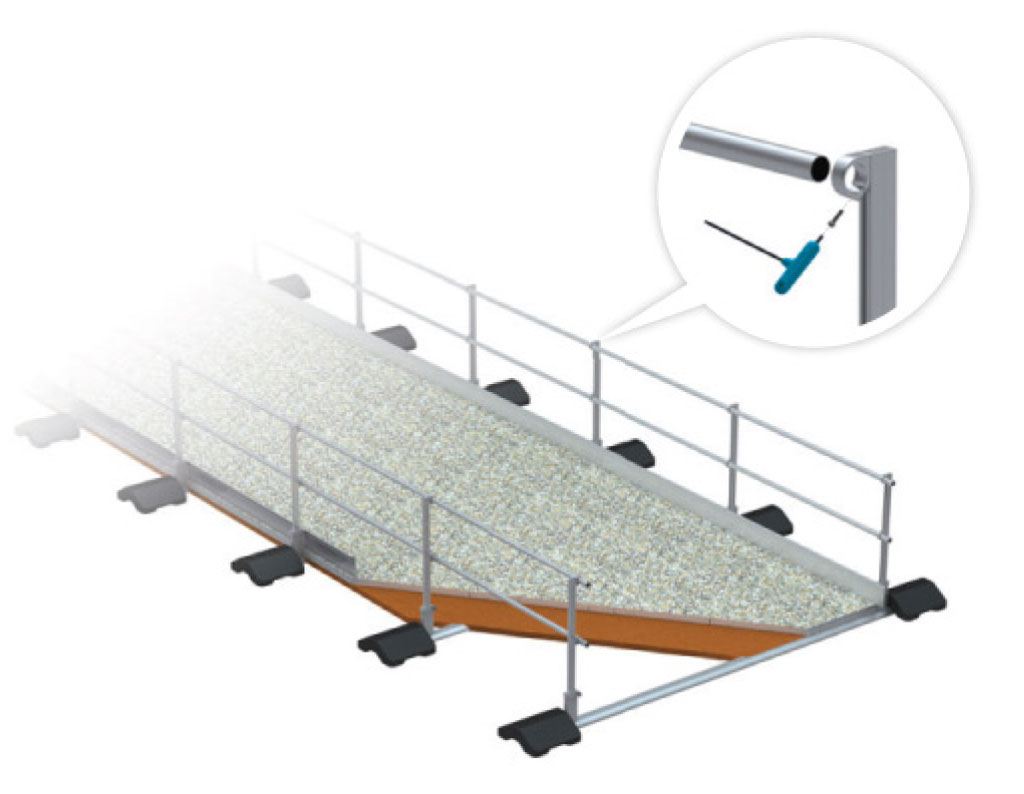 Grün Barrial Korridor